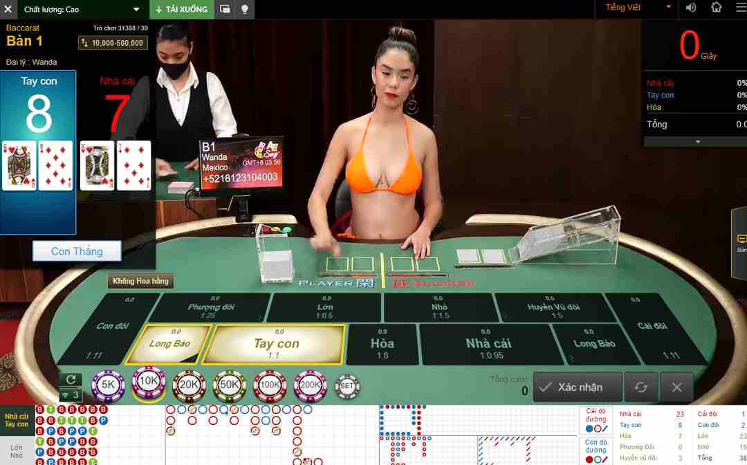 ae casino là nhà phát hành game cá cược hàng đầu đông nam á